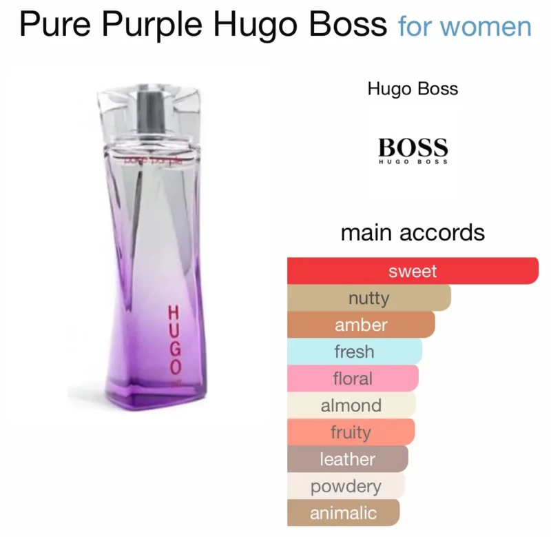 Pure Purple EDP Spray By Hugo Boss - Image 2