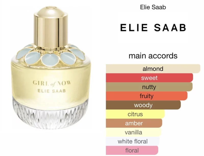 Elie Saab Girl Of Now EDP 60ml - Image 2