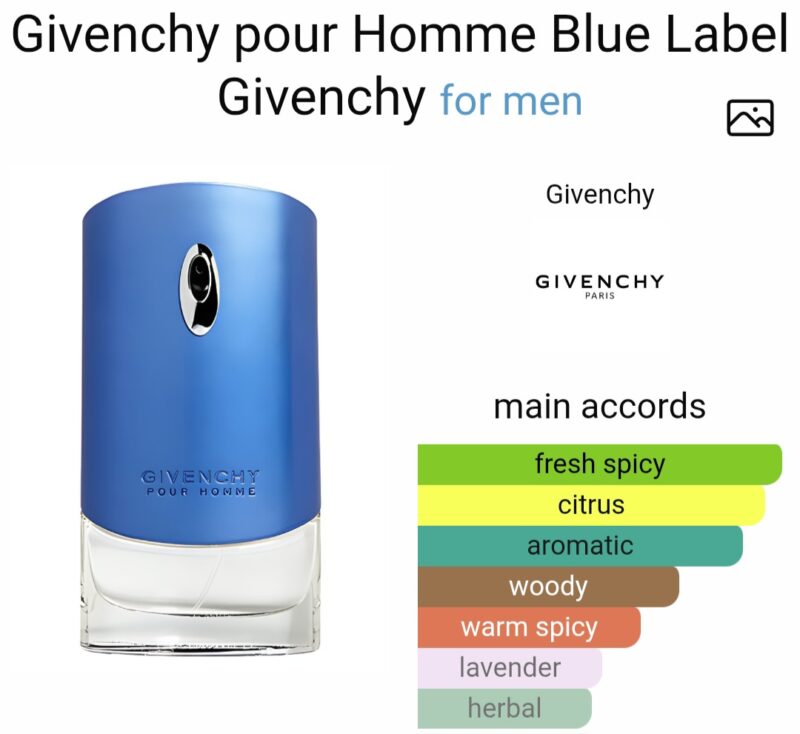 Givenchy Pour Homme Blue Label EDT 100ml - Image 3