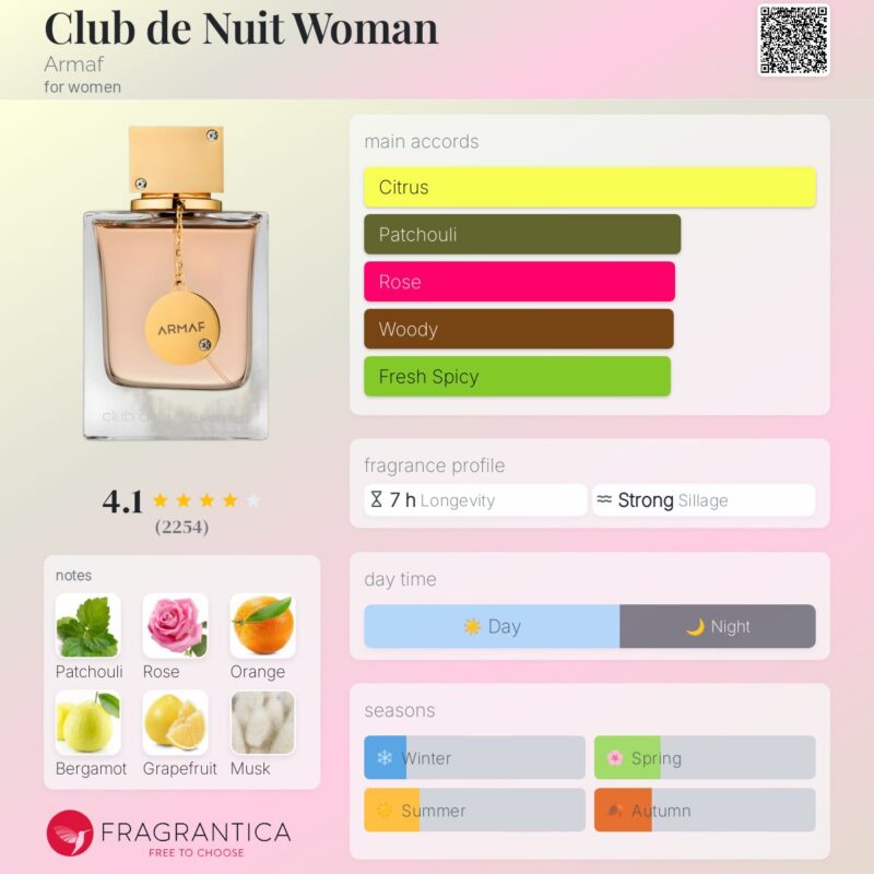 ARMAF CLUB DE NUIT PARFUM WOMAN 3 PIECE GIFT SET - Image 4