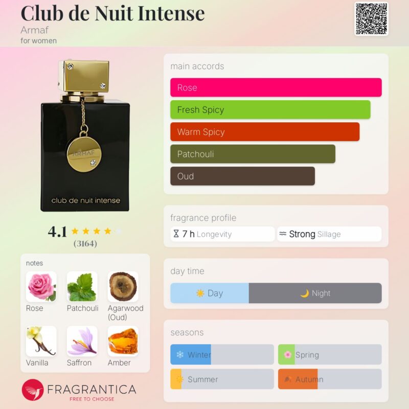 ARMAF CLUB DE NUIT PARFUM WOMAN 3 PIECE GIFT SET - Image 3