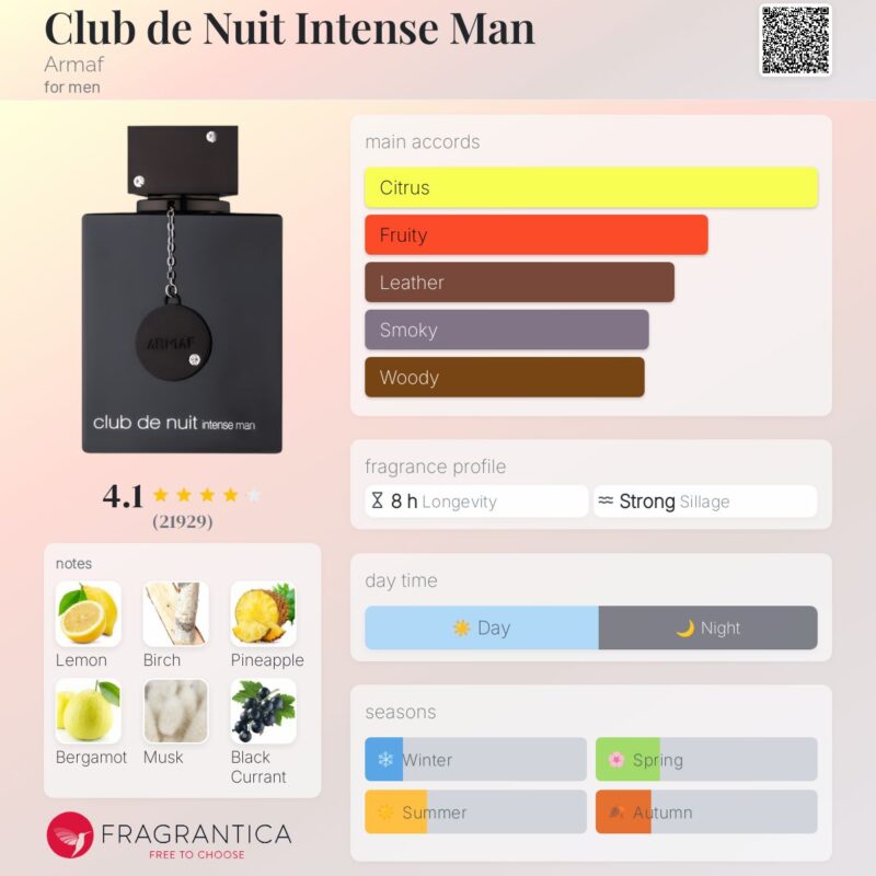 Club De Nuit Parfum Collection by Armaf 3x 30ml Gift Set - Image 4